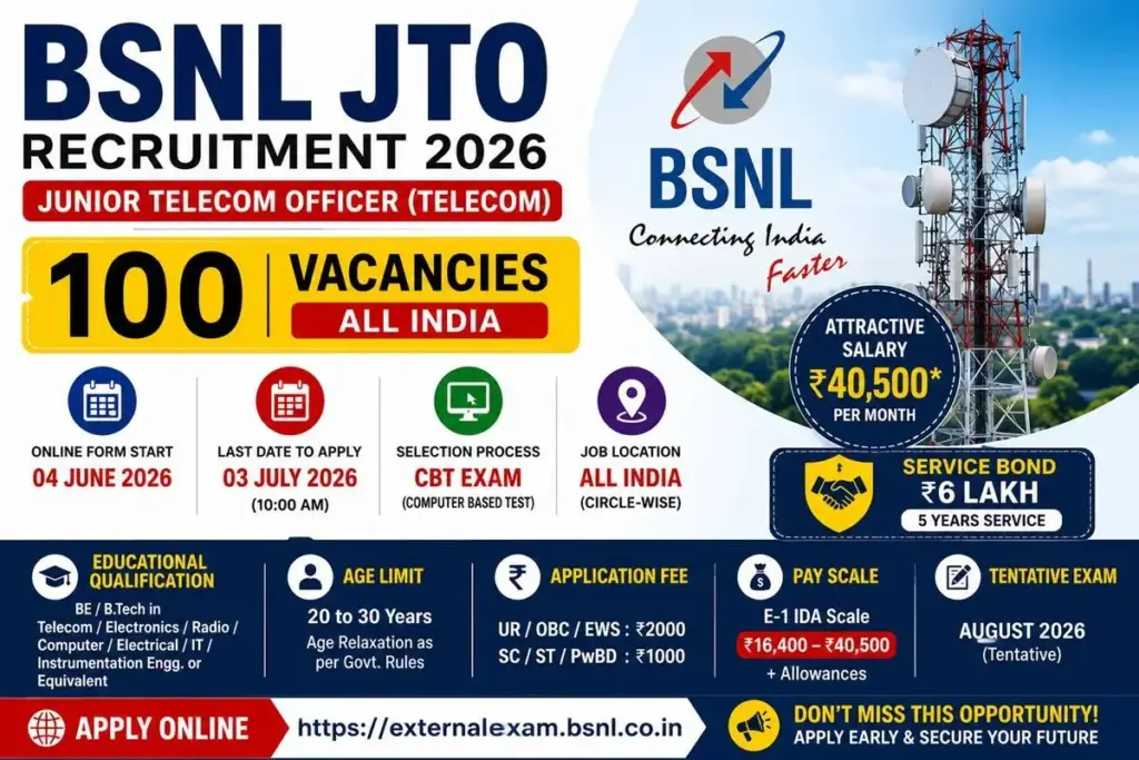 BSNL JTO Recruitment