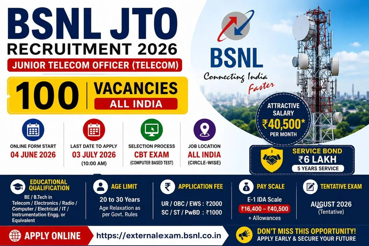 BSNL JTO Recruitment