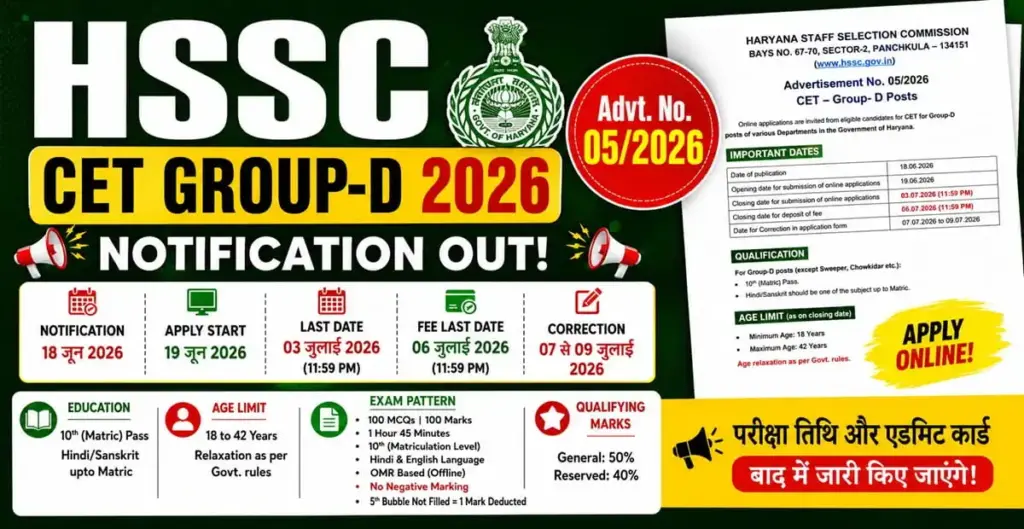 HSSC CET Group D Recruitment