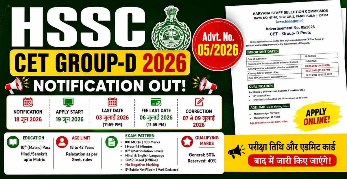 HSSC CET Group D Recruitment