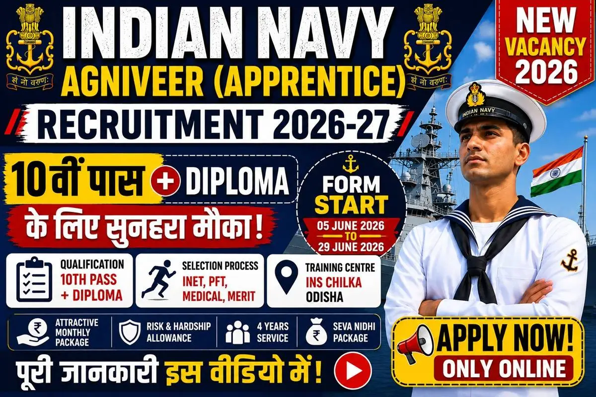 Indian Navy Agniveer Apprentice Recruitment
