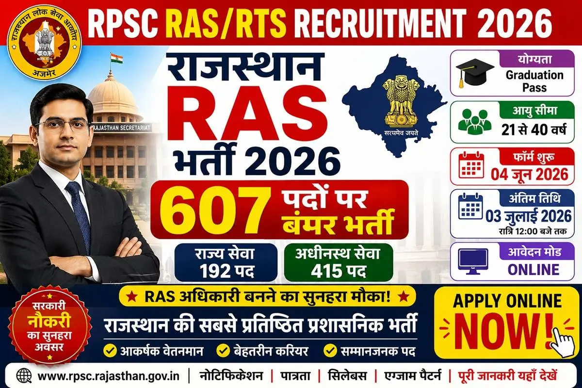 RPSC RAS Recruitment