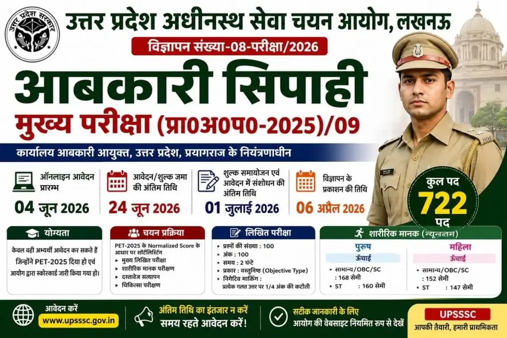 UPSSSC Excise Constable Recruitment