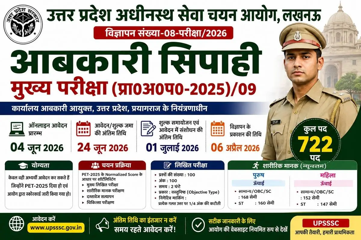 UPSSSC Excise Constable Recruitment