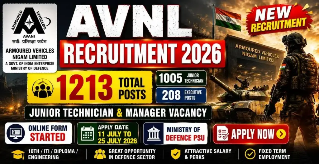 AVNL Recruitment