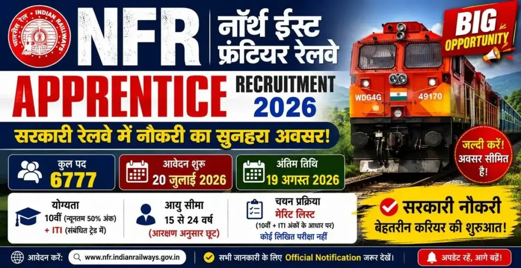 NFR Apprentice Recruitment