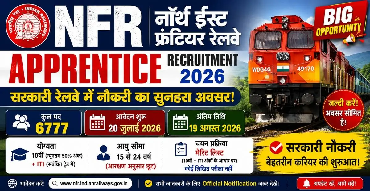 NFR Apprentice Recruitment