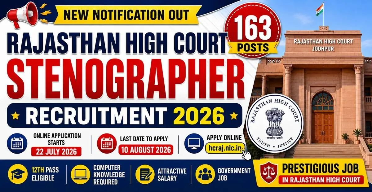 Rajasthan High Court Stenographer Recruitment