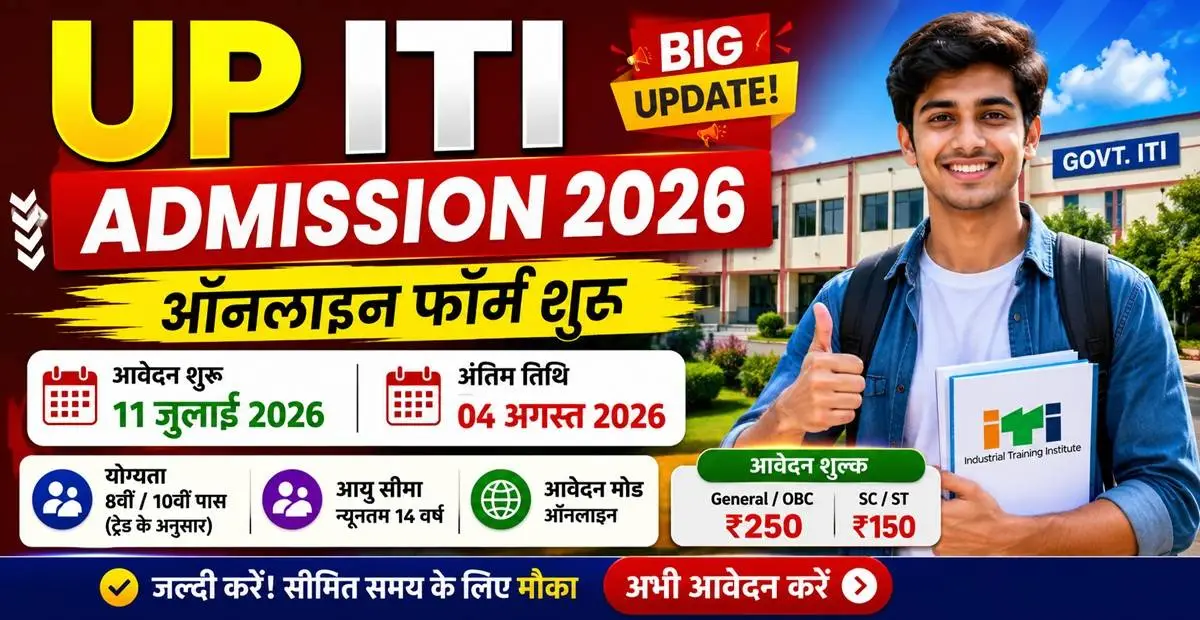 UP ITI Admission Online Form