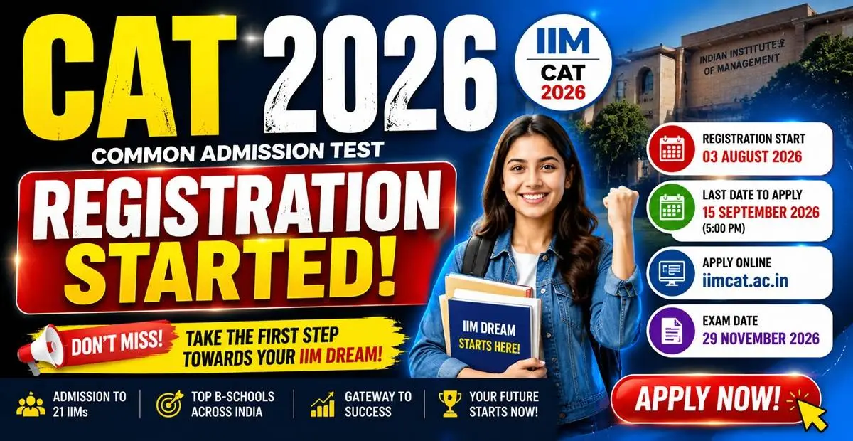 IIM CAT Exam