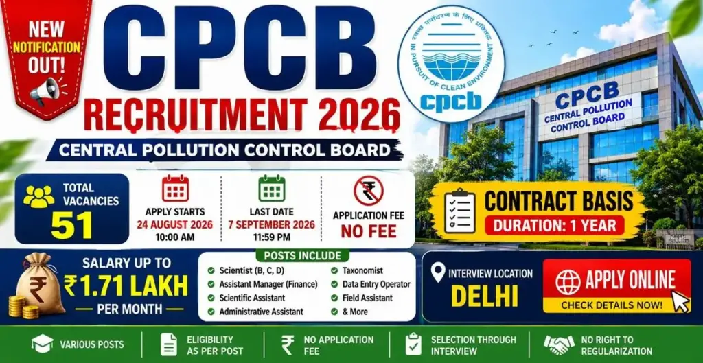 CPCB Recruitment 2026