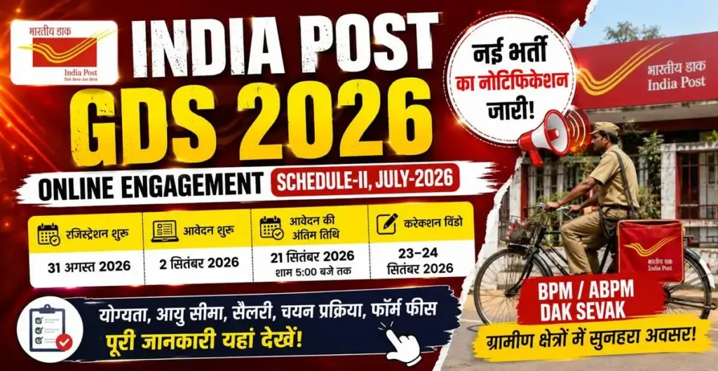 India Post GDS Recruitment