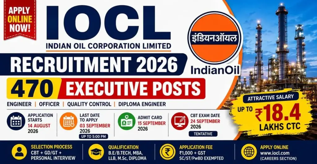 IOCL Executive Recruitment
