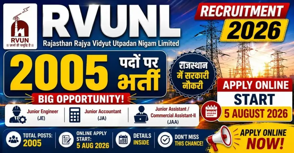 RVUNL Recruitment