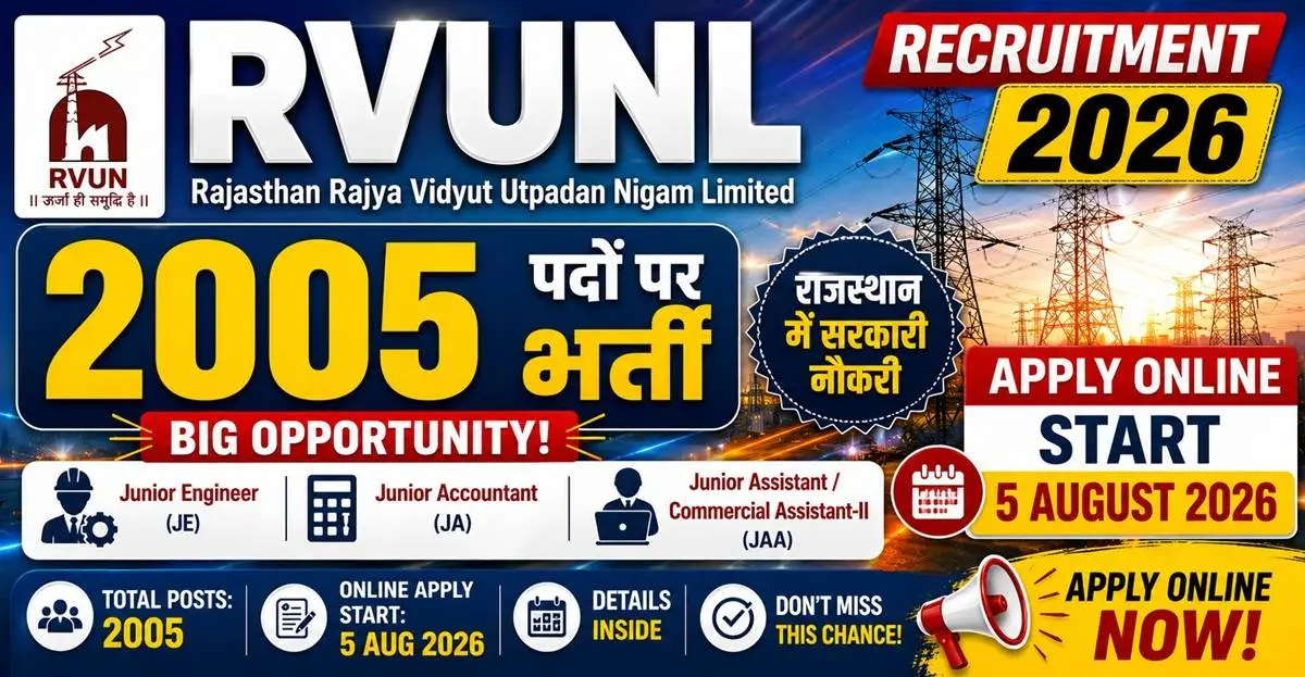 RVUNL Recruitment