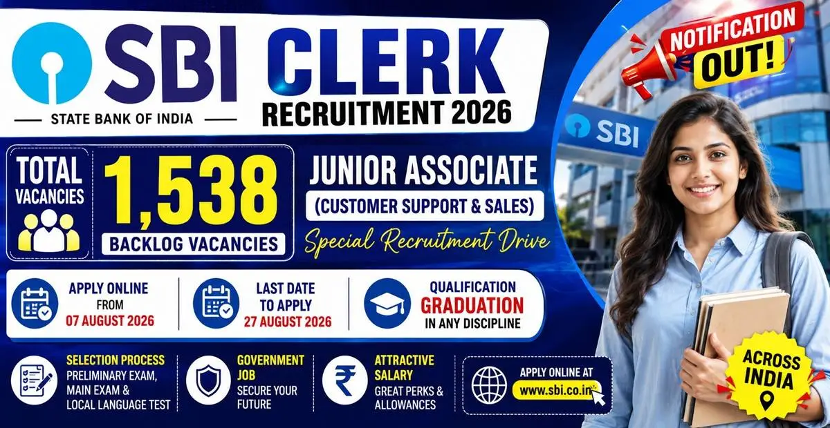 SBI Clerk Backlog Recruitment