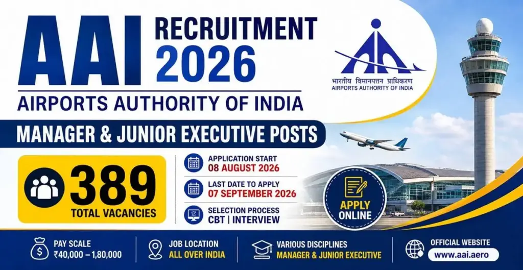 AAI Recruitment