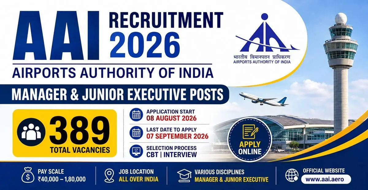 AAI Recruitment