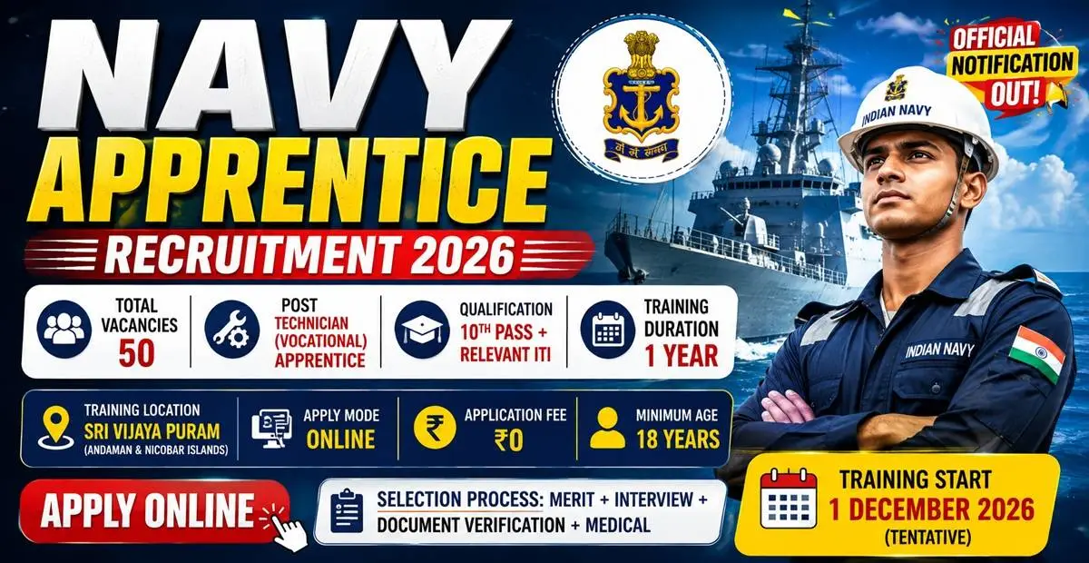 Navy Apprentice Recruitment
