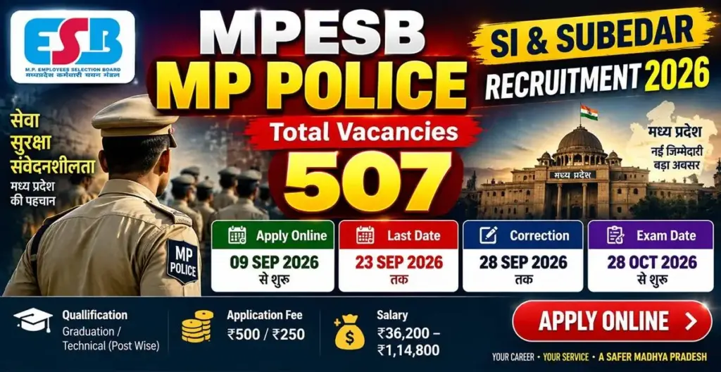 MP Police SI Vacancy