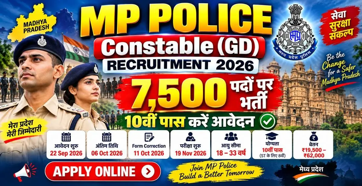 MP Police Constable GD Recruitment