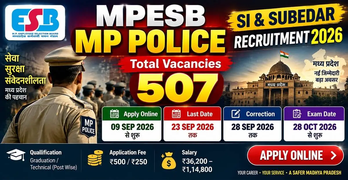 MP Police SI Vacancy