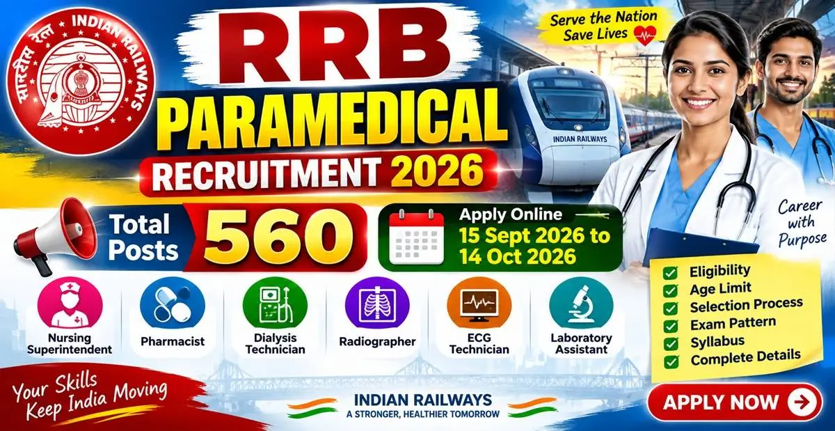 RRB Paramedical Recruitment