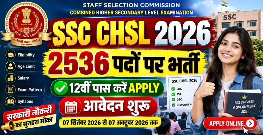 SSC CHSL Recruitment