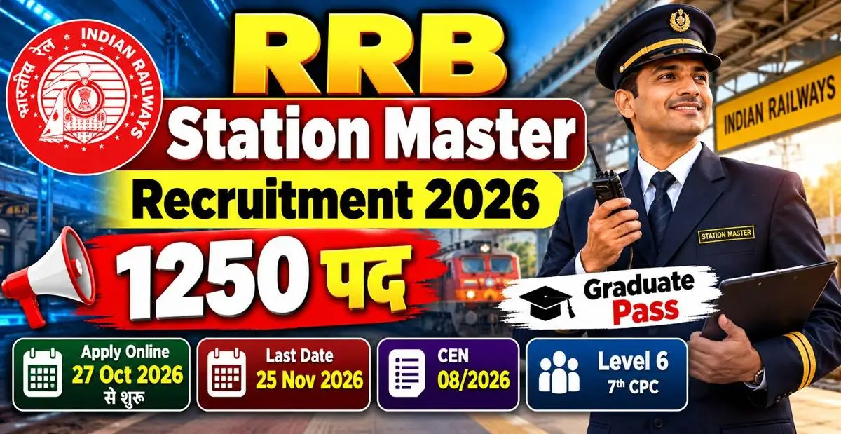 RRB Station Master Recruitment 2026